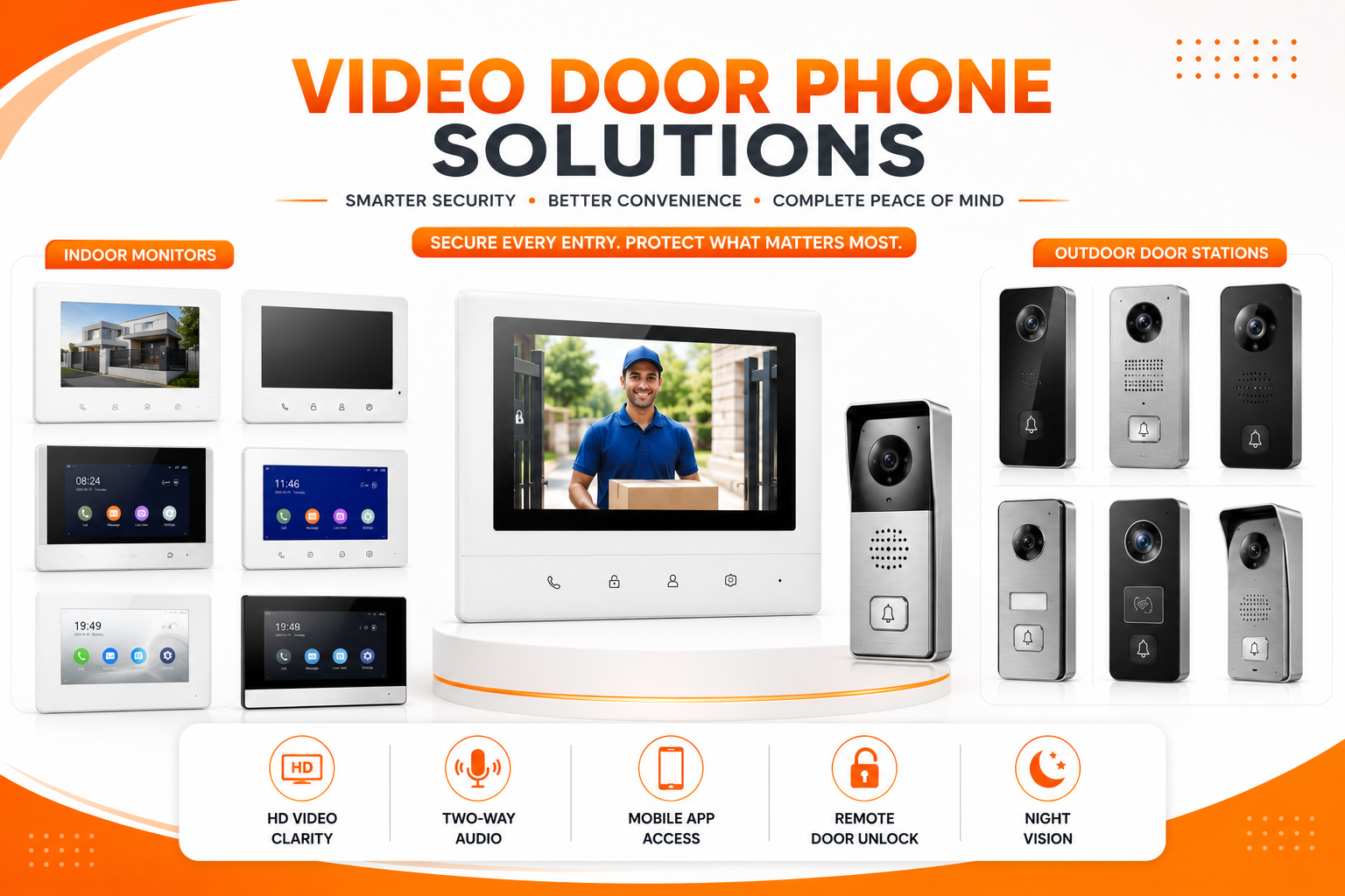 Video Door Phone Solutions - Smart Home & Office Security